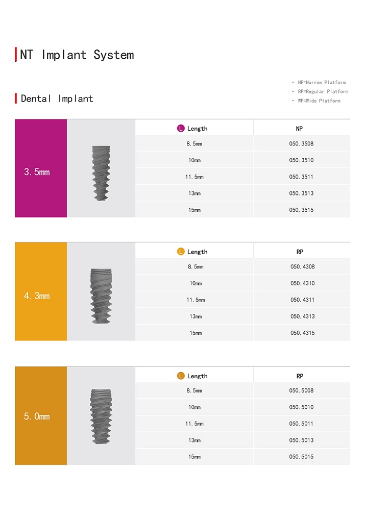 NT Dental Implant Variants