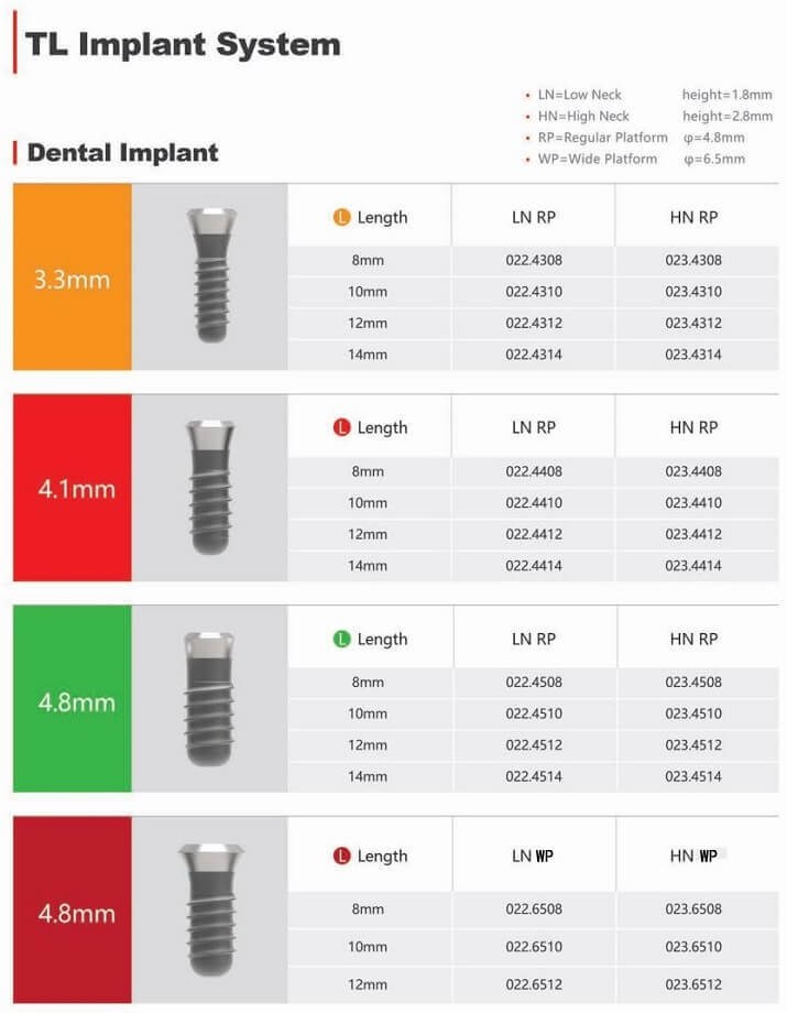 TL Dental Implants Size Chart